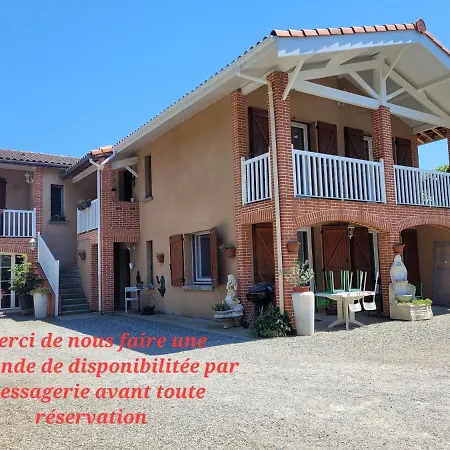 Logis De Nano Gasthof *